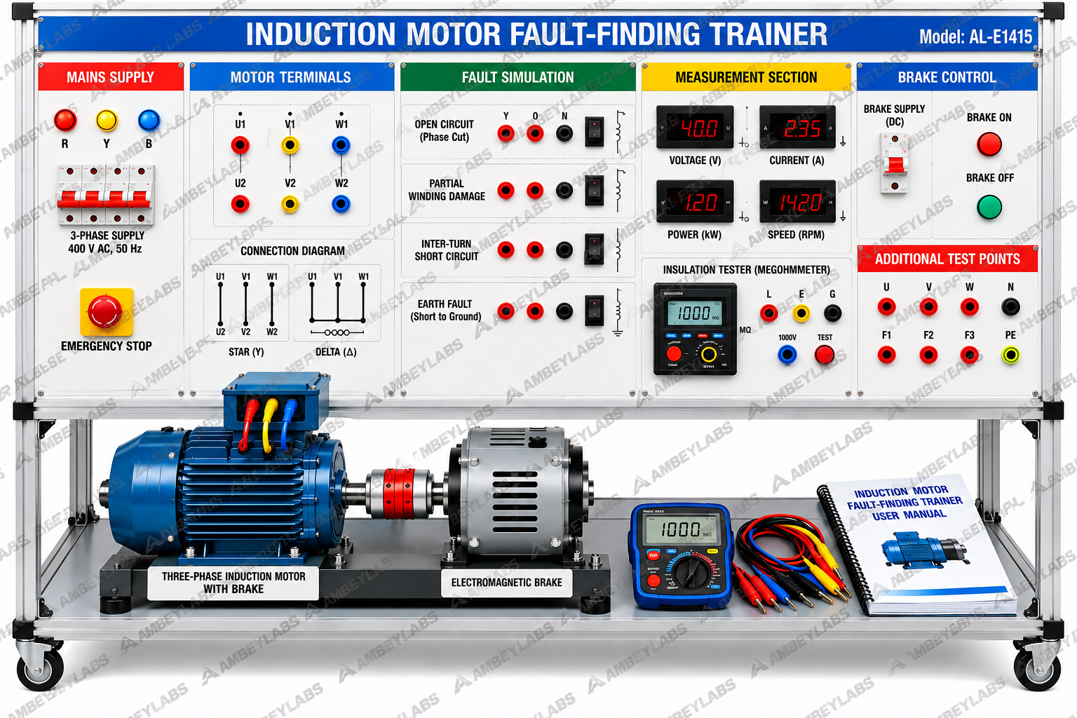 AL-E1415 INDUCTION MOTOR FAULT-FINDING TRAINER